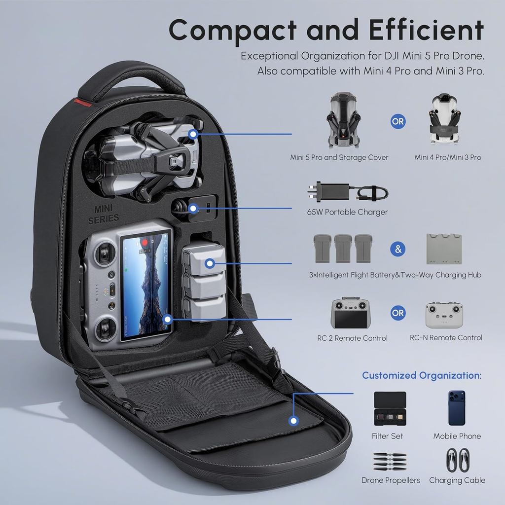 Mochila rígida à prova d'água  - Drone Backpack avaliação e preço