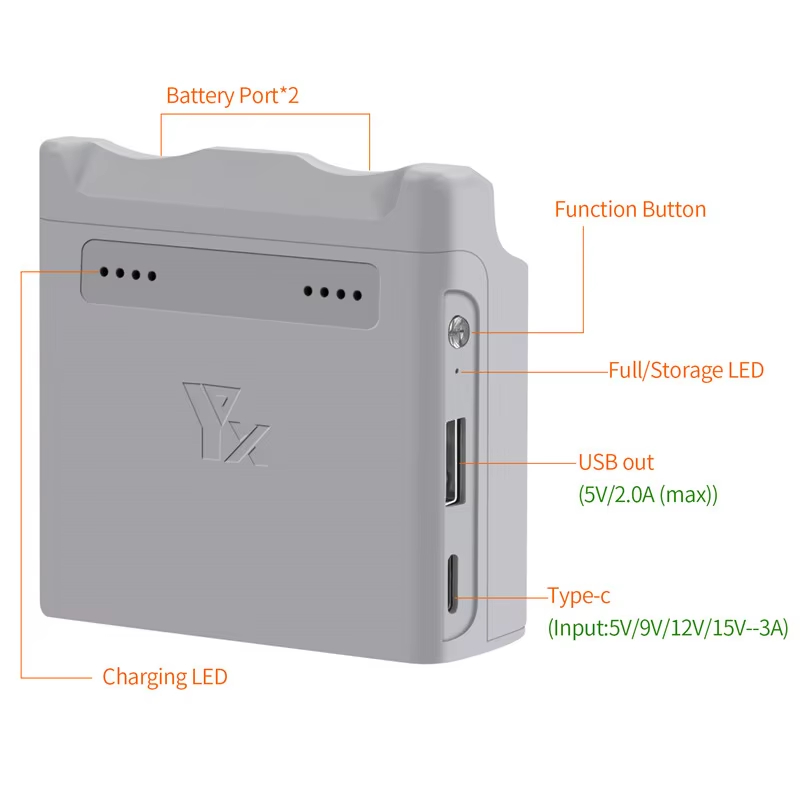 Hub de Carregamento de Bateria - Drone Charging Hub avaliação e preço