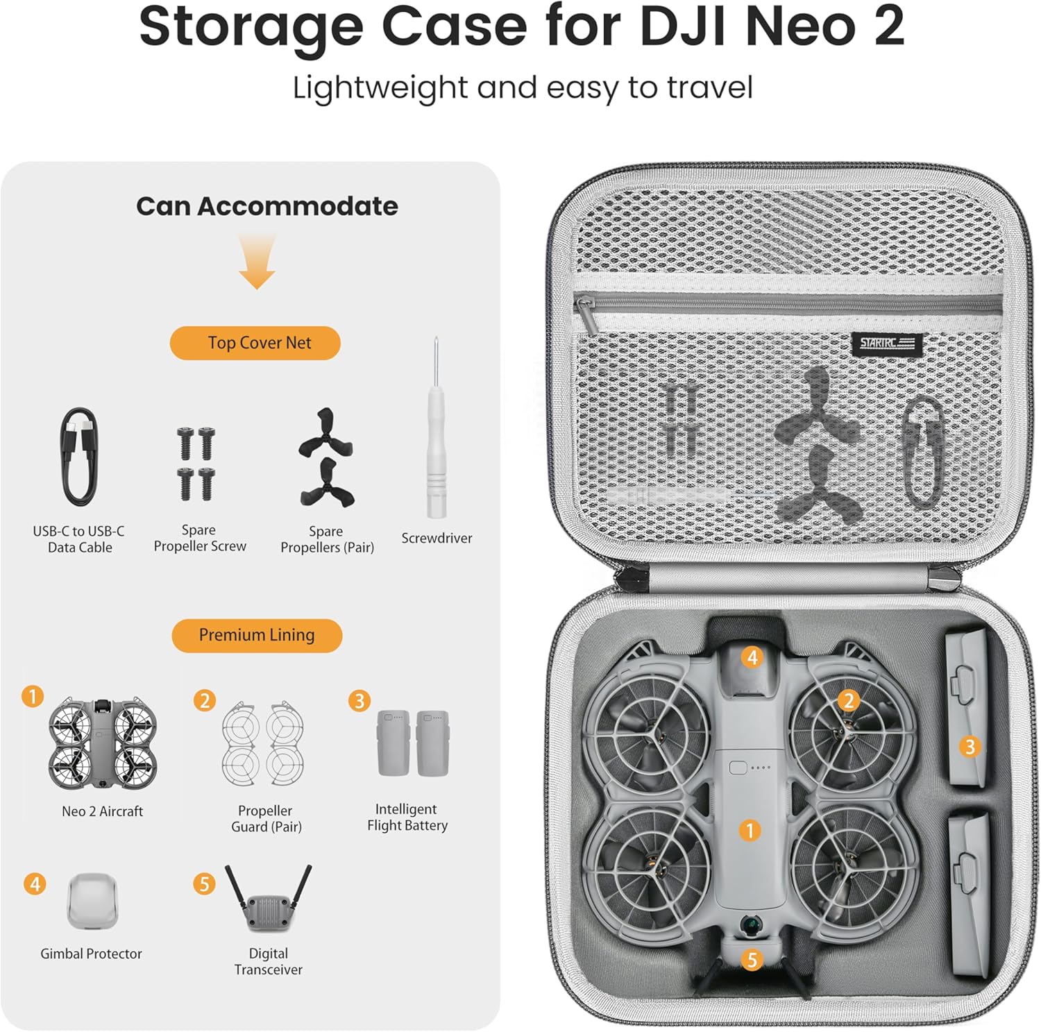 STARTRC Neo 2 Bolsa de Ombro P - Drone Carrying Case avaliação e preço