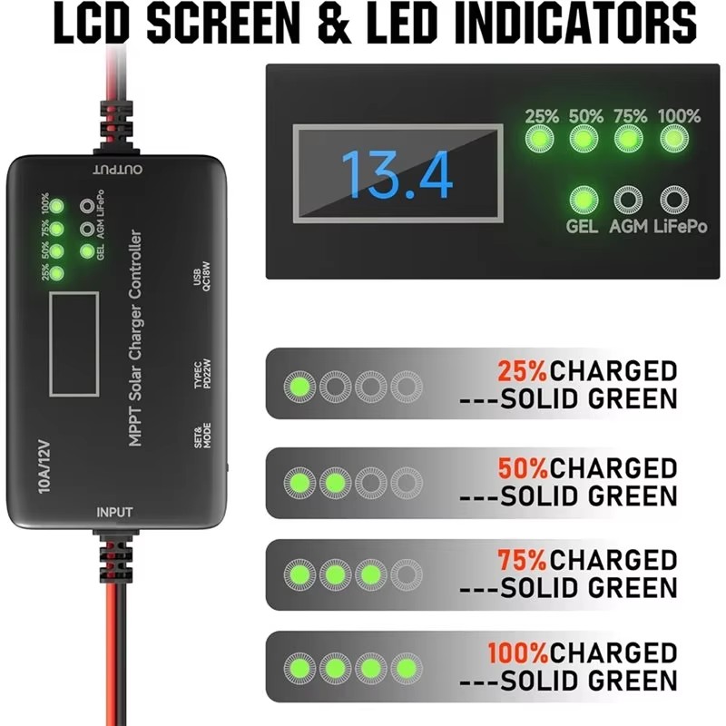 Controlador de Carga Solar MPP - Drone Solar Charger avaliação e preço