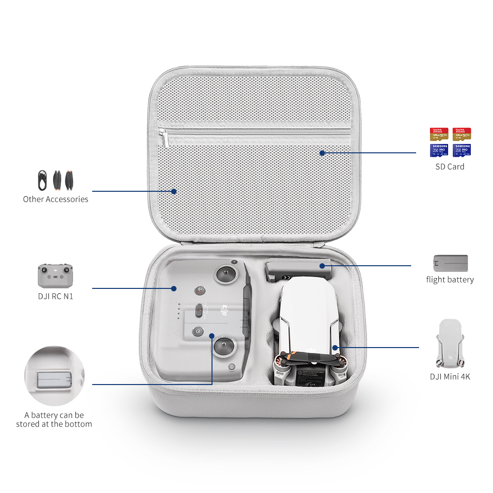 Xfji bolsa de armazenamento pr - Drone Joystick Cover avaliação e preço