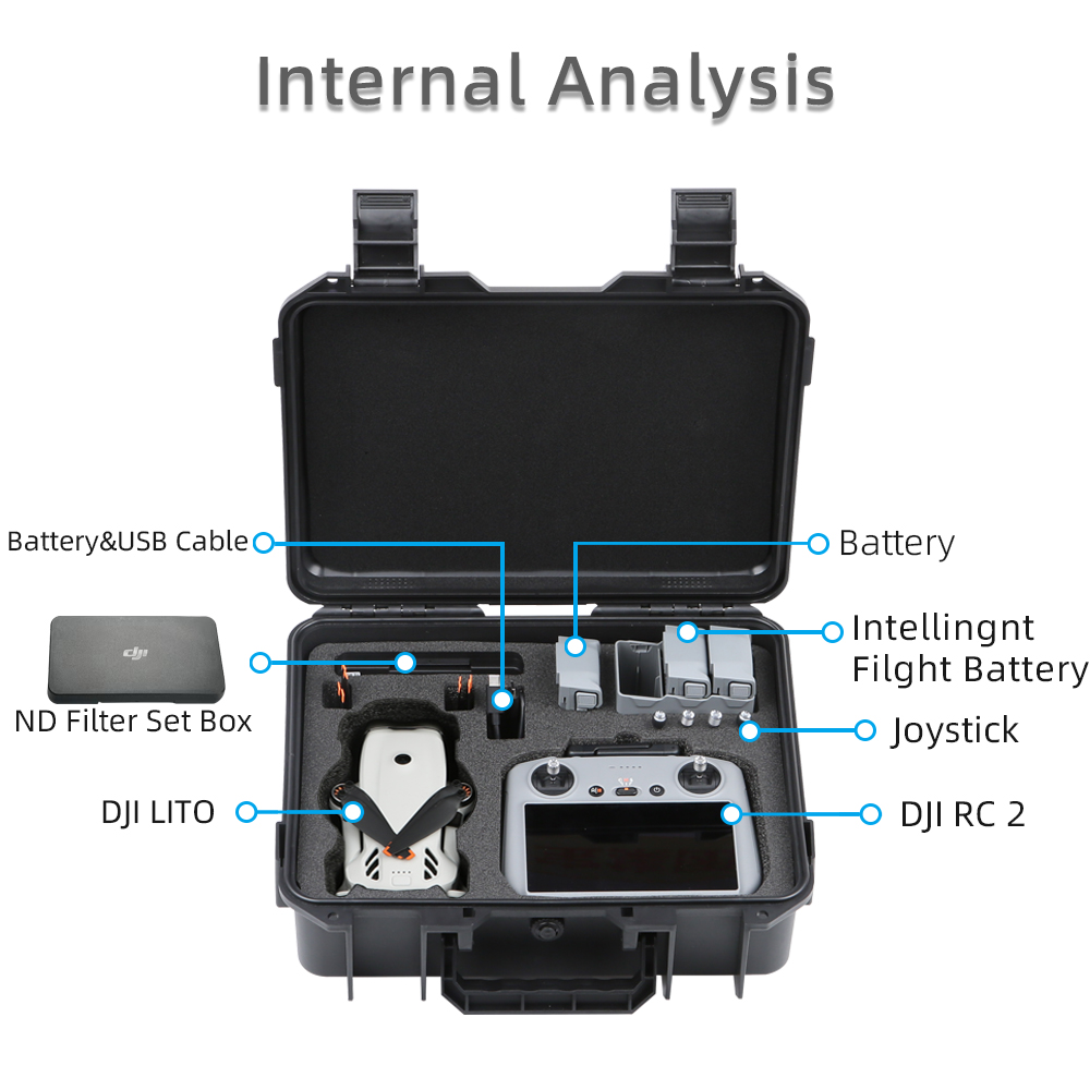 Estojo de Armazenamento Rígido - Drone Joystick Cover avaliação e preço