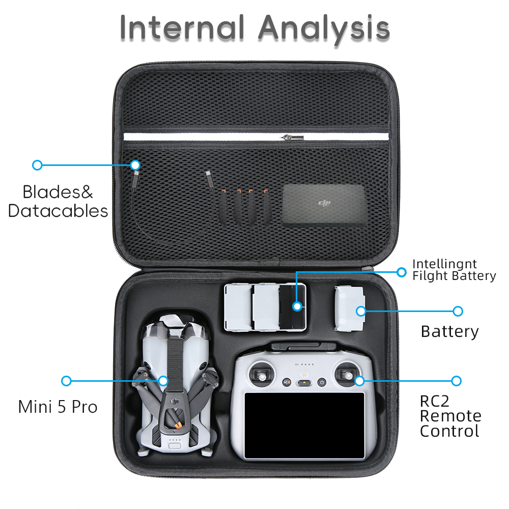 Bolsa de Armazenamento Portáti - Drone Joystick Cover avaliação e preço