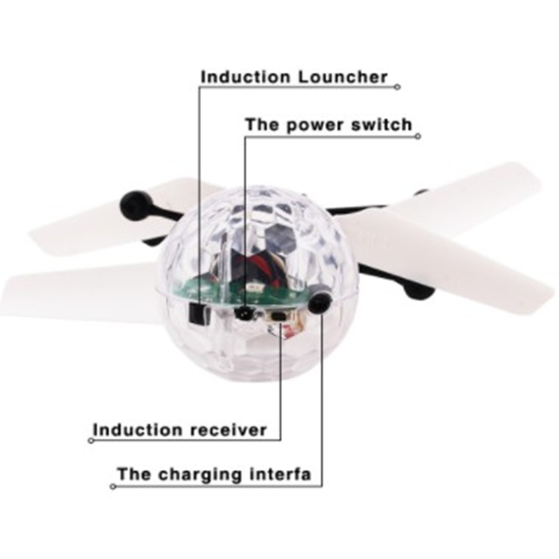 Mini Drone Infantil RC Helicóp - Drone Remote Controller Lanyard avaliação e preço