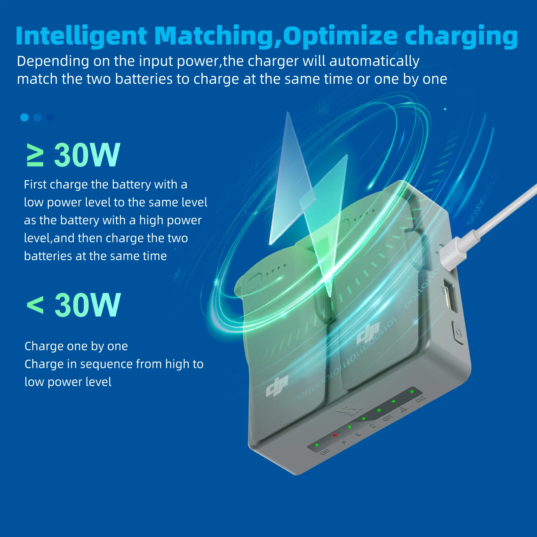 Neo 2 hub de carregamento rápi - Drone Charging Hub avaliação e preço